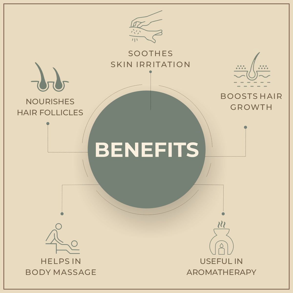Salvia Natural Essential Oils Spruce Essential Oil Salvia Natural Essential Oils Spruce Essential Oil